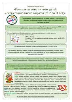 Режим и гигиена